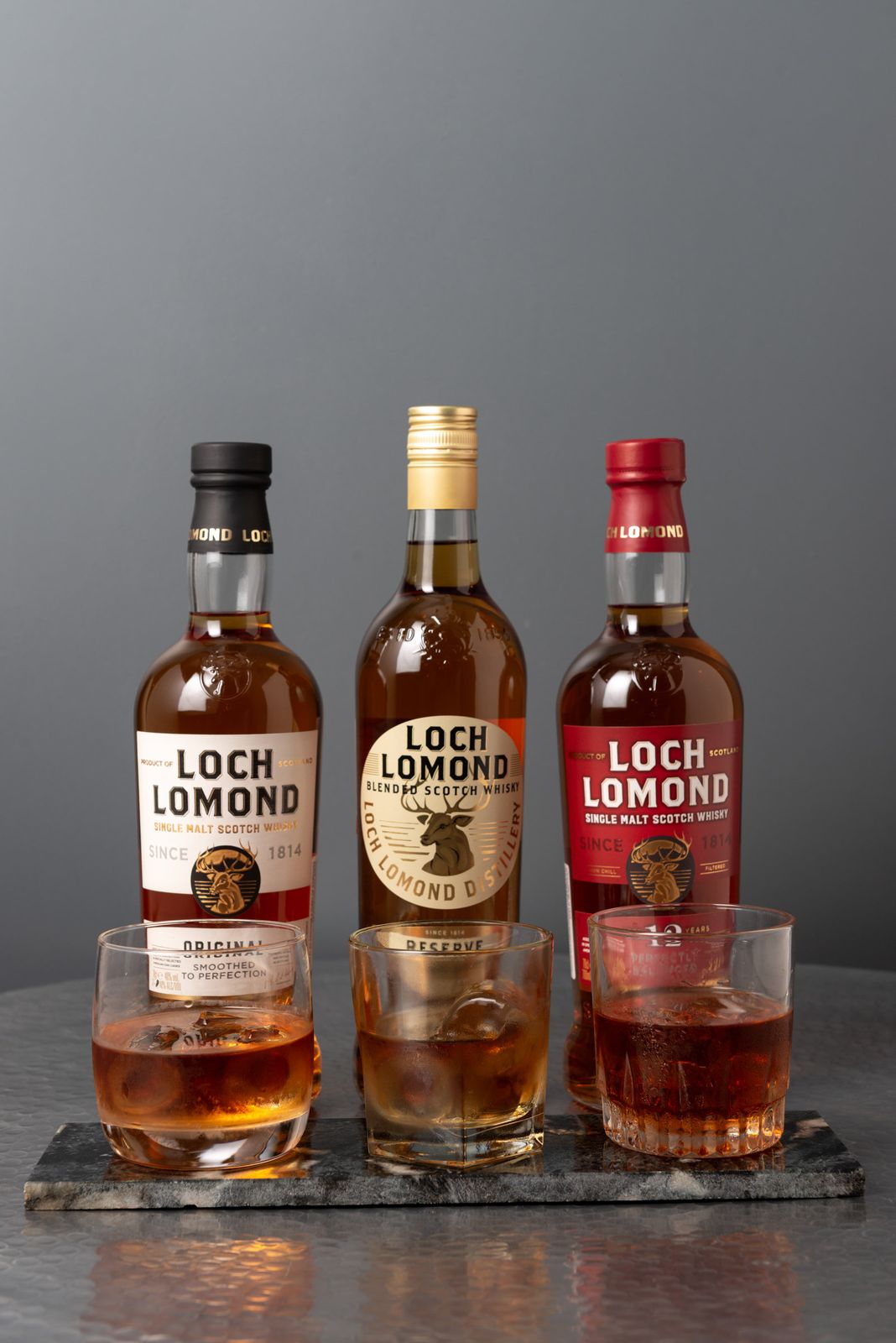 Loch Lomond